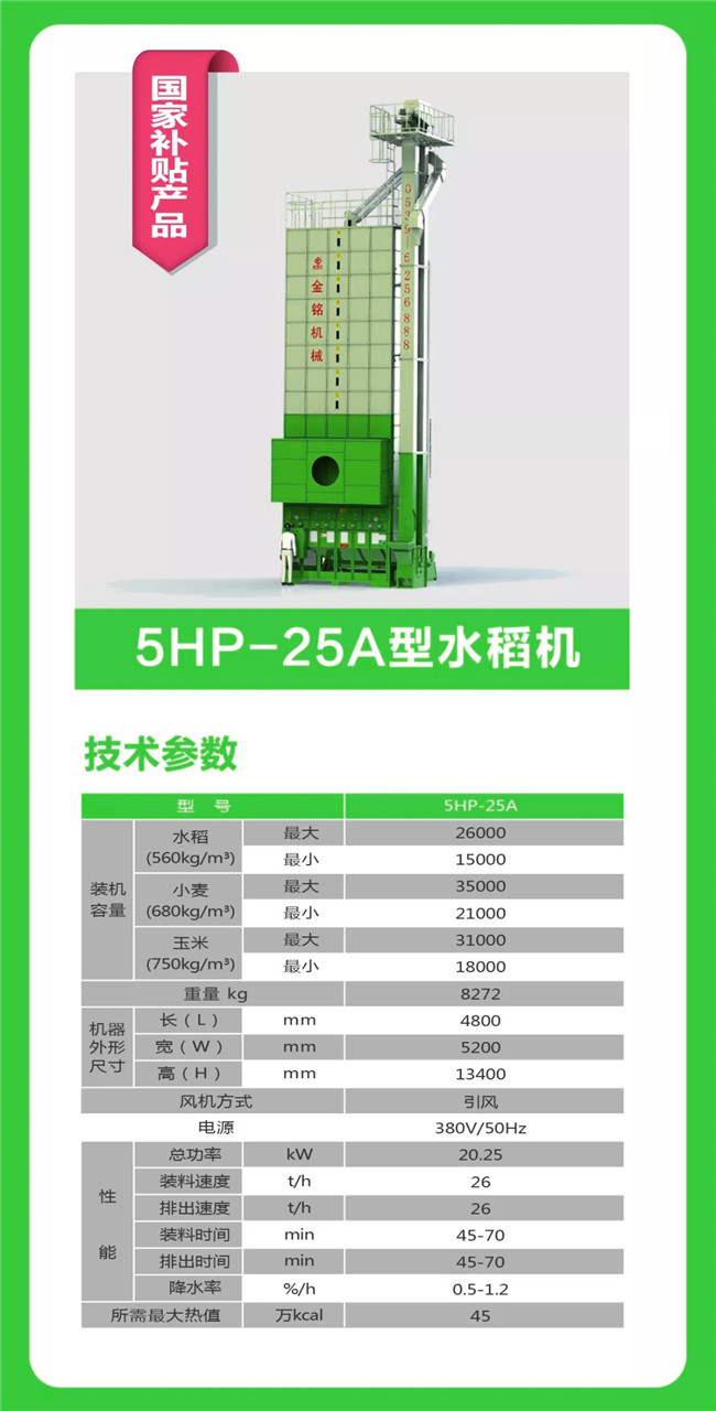 5HP-25A水稻機.jpg